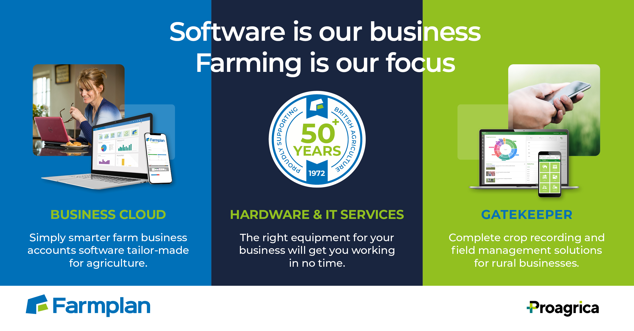 Software is our business, Farming is our focus.